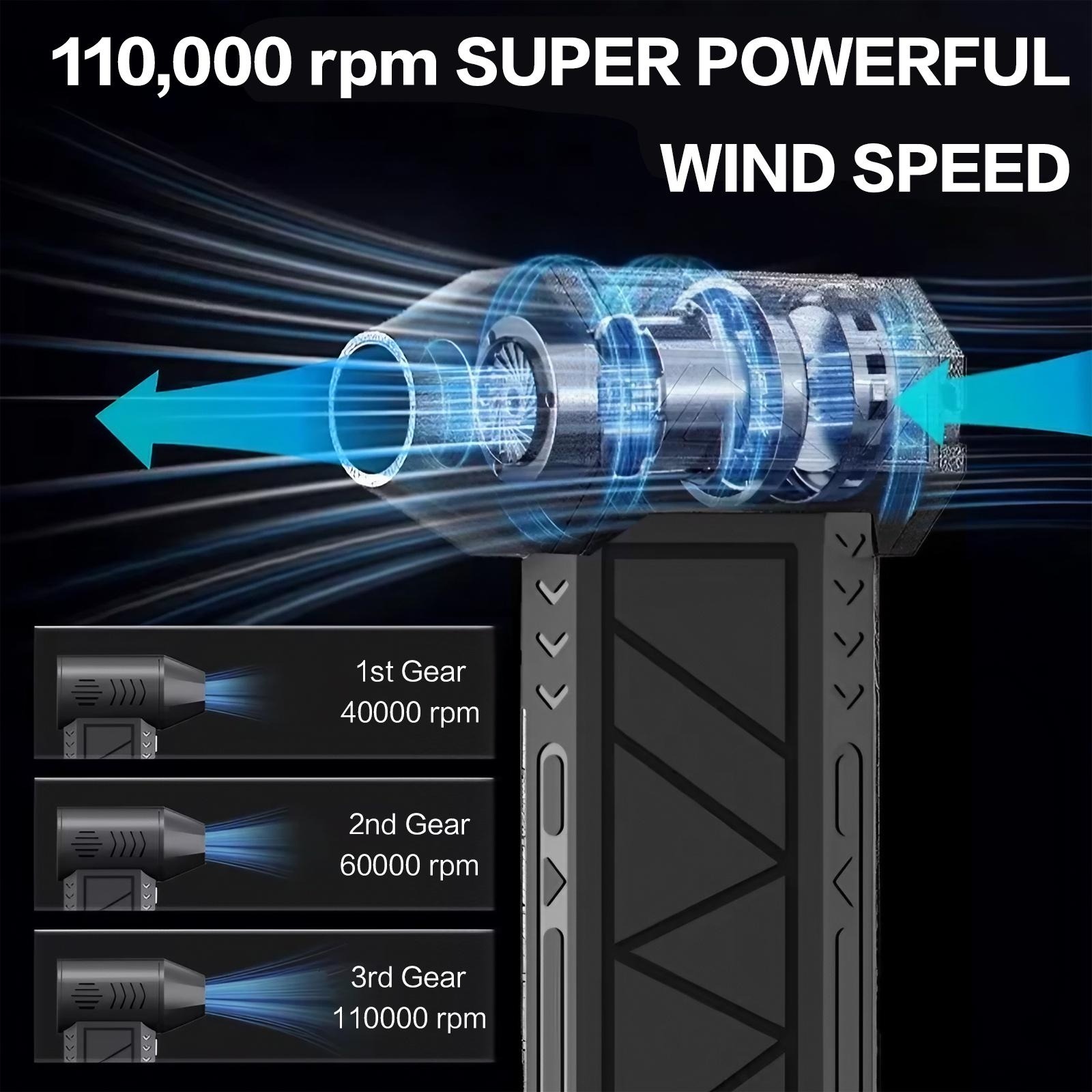 110000 RPM Electric Air Blower - đánh giá và giá Office Productivity Tech
