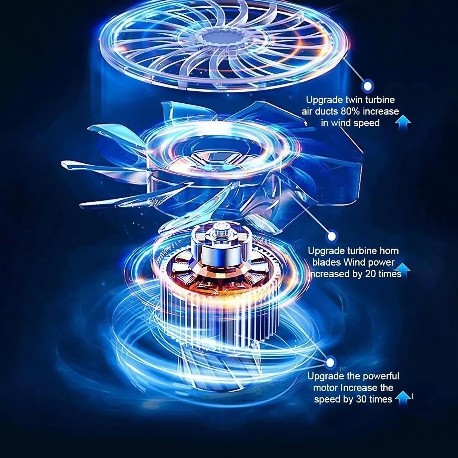 110000 RPM Electric Air Blower - đánh giá và giá Office Productivity Tech