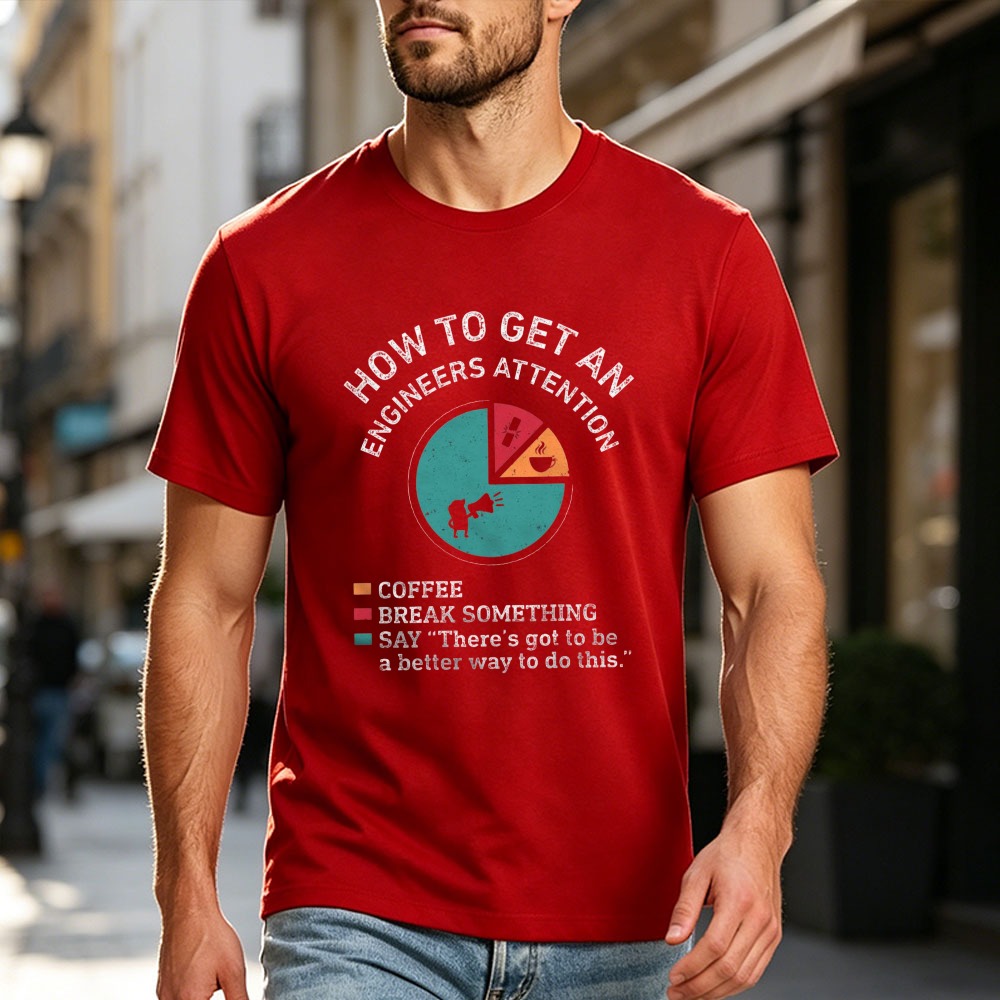 Engineer Joke Shirt How To Get - đánh giá và giá Tech Office Engineer